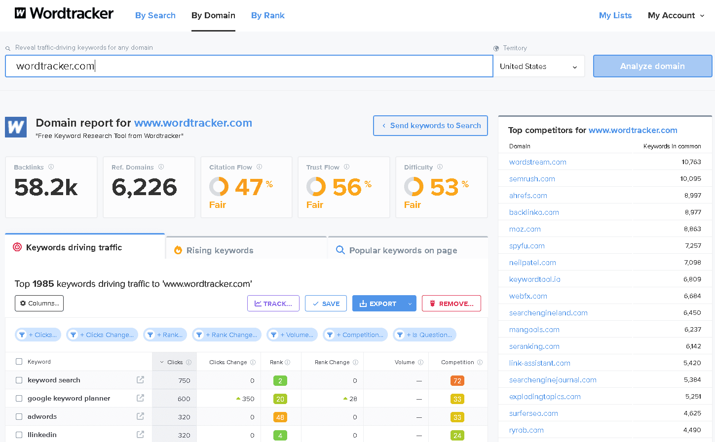 Wordtracker by domain tool screengrab