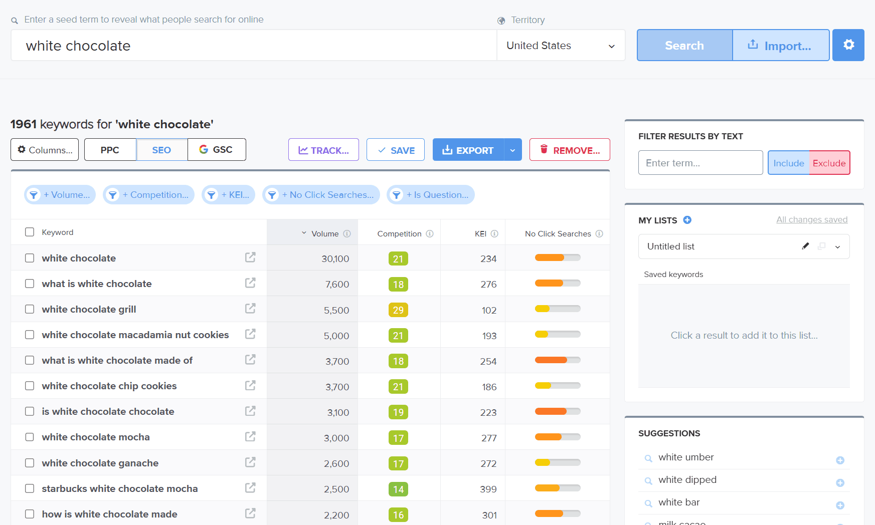 Wordtracker, By Search tool screengrab