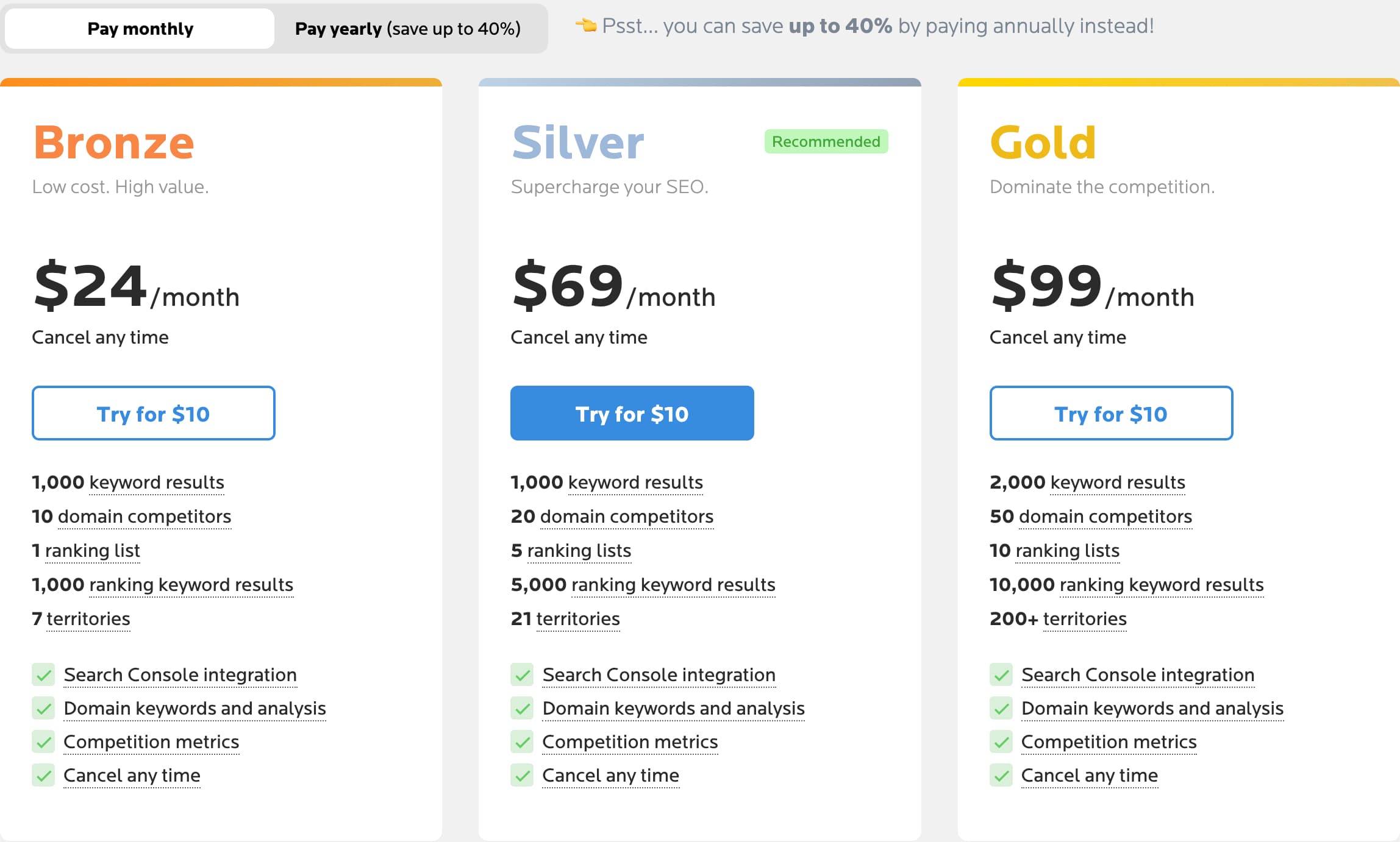 Wordtracker Pricing table