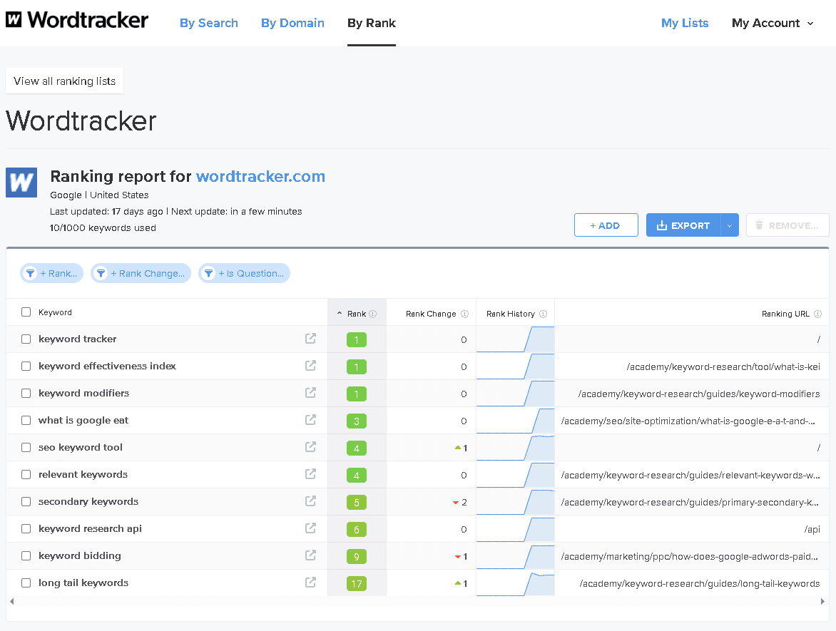 Wordtracker rank tracking tool screengrab