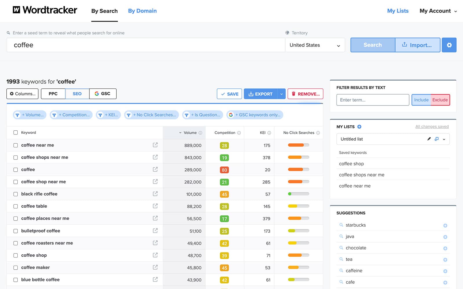 Wordtracker tool screengrab